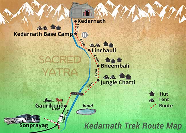 kedarnath-trek