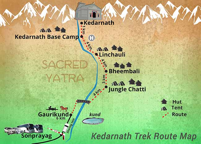 Rishikesh To Kedarnath Distance By Road Map How To Reach Kedarnath From Delhi: Route Map & Distance (466 Km)