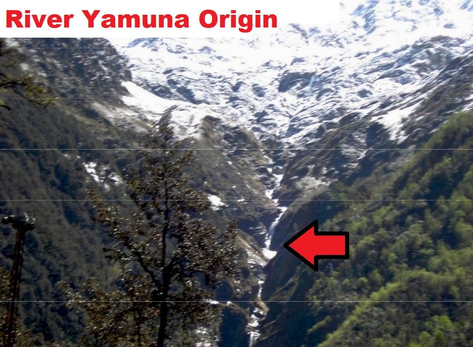 information about yamunotri temple