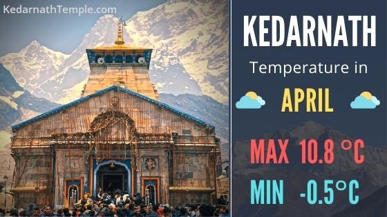 kedarnath temperature today