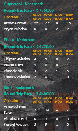 heli service for kedarnath 2023