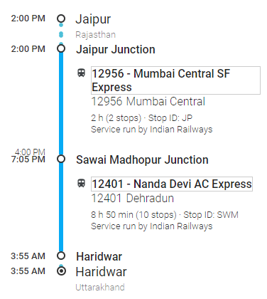 jaipur-to-kedarnath-by-train
