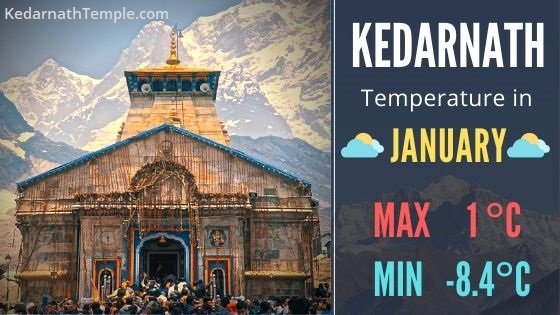 Kedarnath Temperature in January