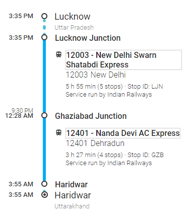 lucknow to haridwar distance by train