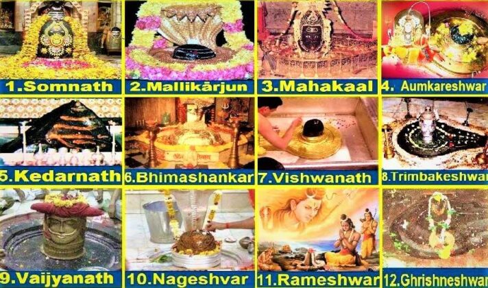 Kedarnath Jyotirlinga: Highest in Lord Shiva's Temple in India