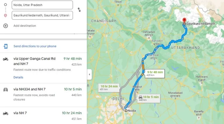 noida to kedarnath distance